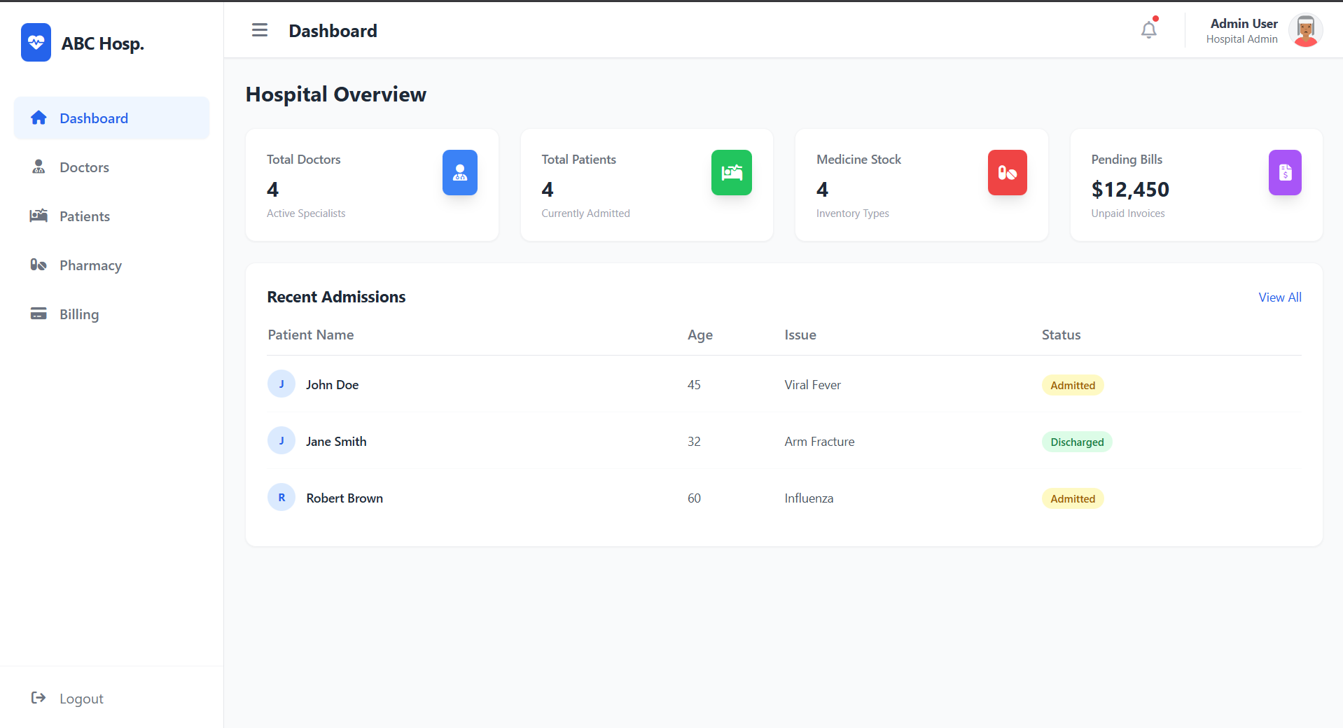 Hospital Management System Dashboard